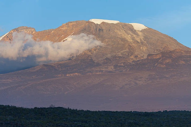 Mount Kilimanjaro Adventure